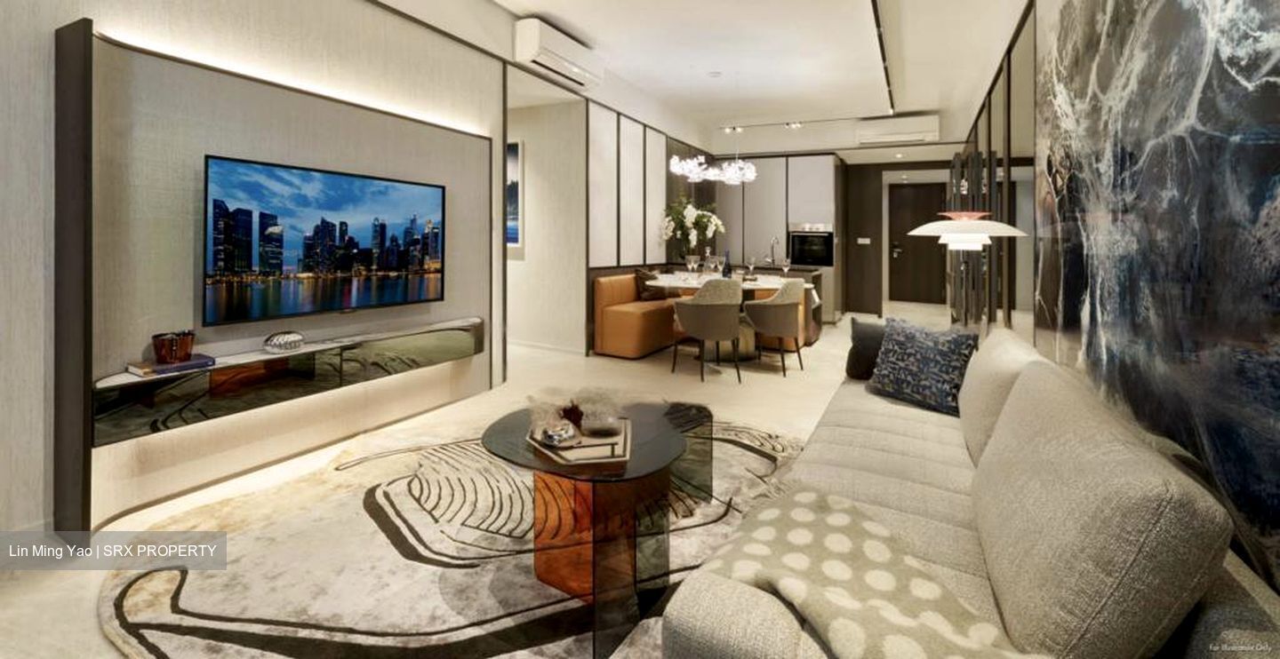 Piccadilly Grand (D8), Apartment #464365291